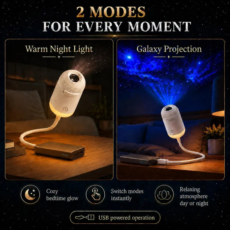 Mini USB  Lamp