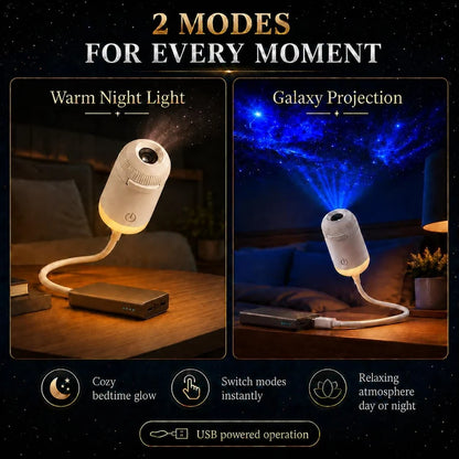 Mini USB  Lamp